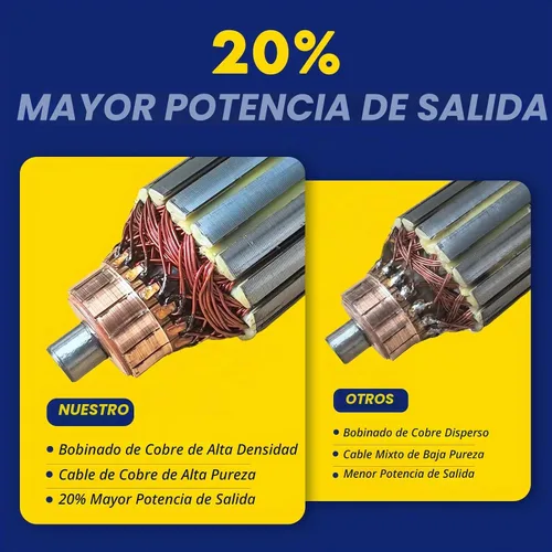 Vista 3 de BDELI Arrancador para Kohler 18-21HP Courage SV540/541/590/600/610/620