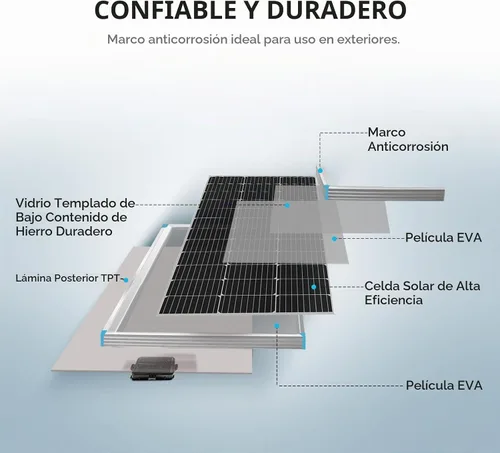 Vista 3 de Renogy Kit de inicio de panel solar monocristalino de 200 vatios y 12 voltios con 2 paneles solares de 100 W y controlador de carga PWM de 30 A