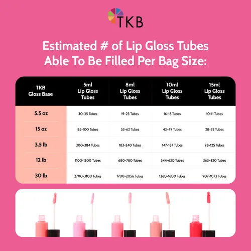 Vista 7 de Base para brillo de labios TKB (Flexagel M) Hidratante, alto brillo, cristalina, vegana y libre de crueldad Fabricada en Estados Unidos.