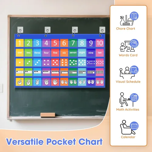 Vista 2 de Tabla de bolsillo de ruta de números con 50 tarjetas (1-10), centro de aprendizaje de tiempo circular para contar, subitizar y operaciones, la tabla
