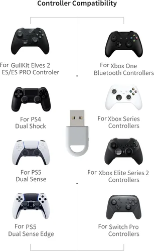 Vista 4 de GuliKit Hyperlink 2 Adaptador inalámbrico rápido para Xbox One/Xbox Series X S/Elite 2/PS5 Dual Sense/Edge/PS4/Switch Pro Controller-Play en PC