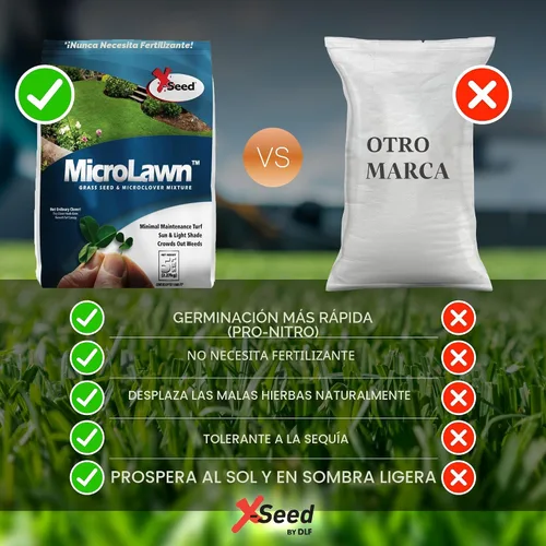 Vista 7 de X-Seed Microlawn - Mezcla de semillas de césped y microtrébol: césped denso autoalimentable, sol y sombra, elimina las malas hierbas, alto tráfico