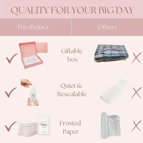 Vista 3 de Paquetes de pañuelos de boda para invitados, juego de 20 unidades, para tus lágrimas felices, recuerdos de boda para invitados, papel esmerilado