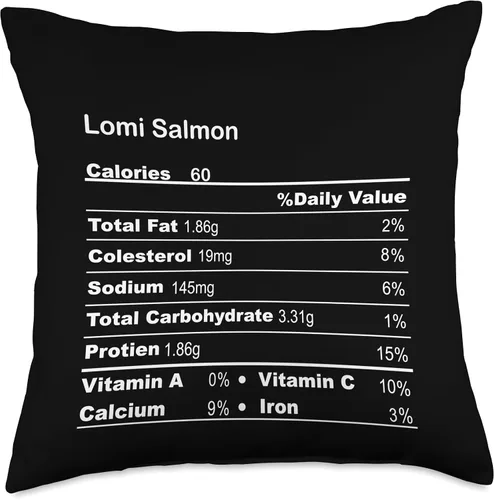 Vista 5 de Family Matching Thanksgiving Tee for Family Funny Lomi Salmon - Almohada nutricional de Acción de Gracias, 16 x 16 pulgadas, multicolor