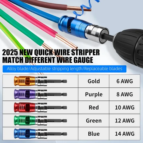 Vista 2 de Herramienta profesional pelacables para taladro, construcción duradera totalmente metálica para cables de 6 a 14 AWG, pelado rápido y fácil