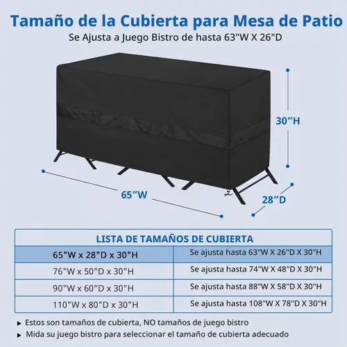 Vista 2 de SunPatio Bistro - Juego de funda impermeable, para patio al aire libre, juego de muebles de 3 piezas con ventilación de aire, resistente a los rayos