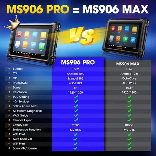 Vista 3 de Autel Escáner MaxiSYS MS906 PRO, 2026 MS906PRO Igual que MS906MAX con ECU C0ding, CAN FD DoIP, V2.0 de MP900BT MP900 MS906BT Elite 2, herramienta