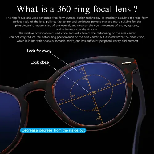 Vista 5 de Gafas de lectura multifocales progresivas de enfoque de anillo de 360 ° con bisagra de resorte, lentes presbípicos con bloqueo de luz azul