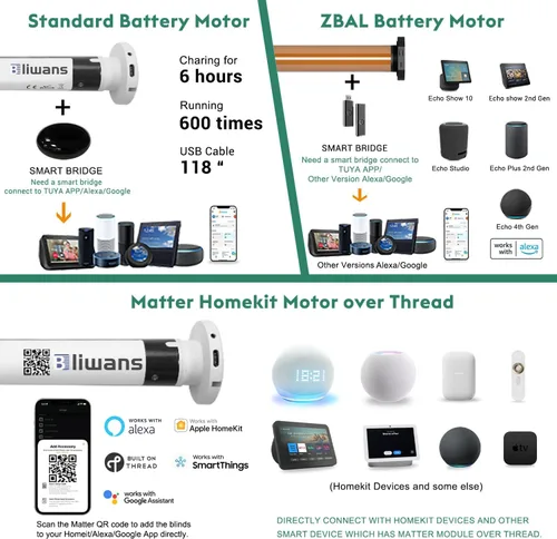 Vista 5 de Persianas motorizadas de cebra con control remoto, funcionan con HomeKit Alexa, cortinas eléctricas automáticas para ventanas, 60% opacas, filtro