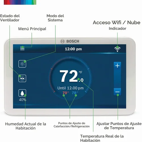 Vista 5 de Bosch termostato con control y conexión Wi-Fi.