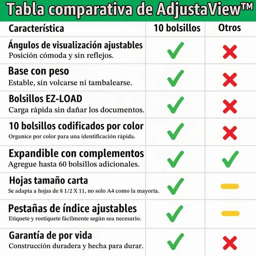 Vista 7 de Ultimate Office AdjustaView Organizador de escritorio de referencia de 10 bolsillos con bolsillos de carga fácil y base compacta y pesada para mayor