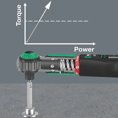 Vista 16 de Wera 05075801001 Llave dinamométrica Safe-Torque A 2 con accionamiento hexagonal de 1/4", 2-12 Nm, Negro Verde
