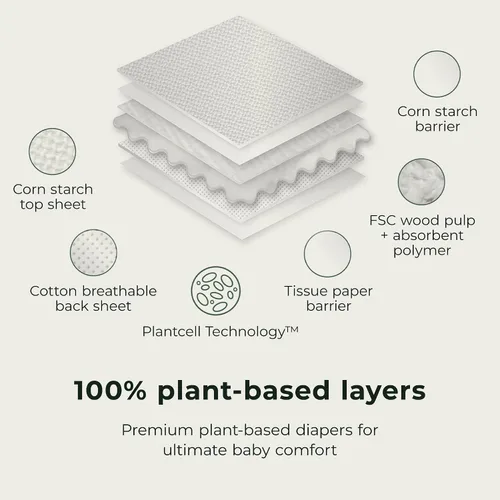 Vista 3 de Ecoriginals - 120 pañales ecológicos para niños pequeños - Pañales para bebé con capas 100% a base de plantas, esenciales desechables e