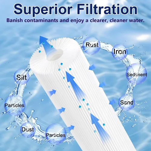 Vista 4 de Cartucho de filtro de piscina certificado NSF compatible con Hayward C900, CX900RE, Pleatco PA90, Unicel C-8409, Filbur FC-1292, Sta-Rite PXC95