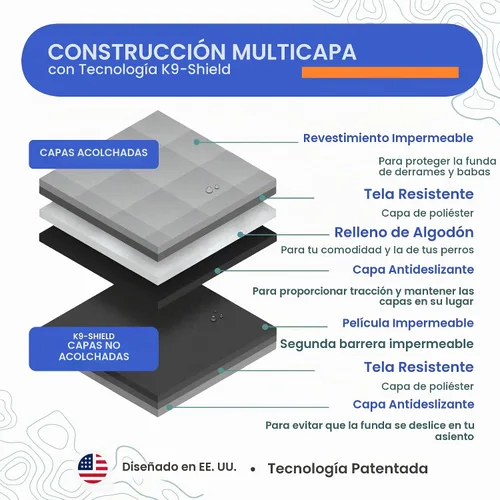 Vista 7 de Perro Funda para asiento sin Hamaca para autos, camiones y SUVs – Empresa basada en EE. UU. – Negro, Bronceado, Gris, normal, Bronceado Beige