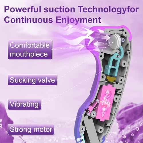 Vista 4 de Vibrador Chupador de Rosa Juguetes Sexuales para Adultos, Vibrador Clitoral Placer Sexual para Mujeres con 10 Modos de Vibración, Chupador