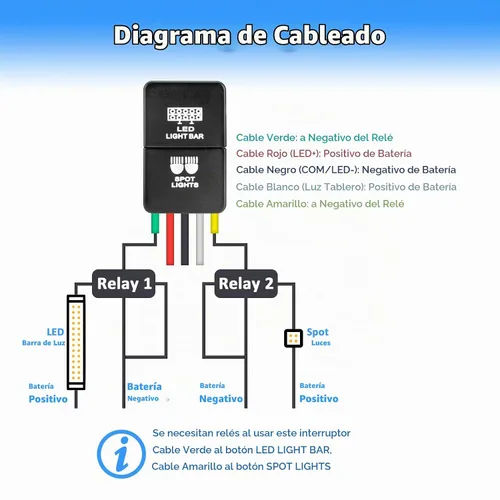 Vista 5 de Wsays Interruptor de Doble Pulsación Barra de Luz LED y Luces Spot Símbolo 12V Retroiluminación Azul y Verde Interruptor de Botón Pulsador
