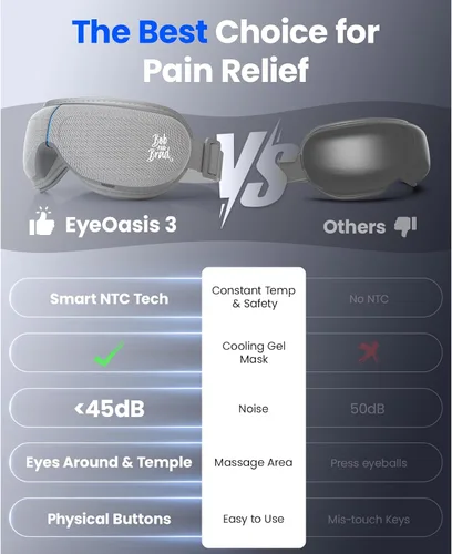 Vista 7 de BOB AND BRAD - Masajeador de ojos con calor y enfriamiento, máscara ocular EyeOasis 2 para migrañas, apta para FSA/HSA, masajeador facial térmico