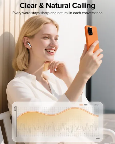 Vista 5 de TAGRY Auriculares Bluetooth Verdaderamente Inalámbricos Auriculares 60H Reproducción Pantalla LED de Energía Audífonos con Estuche de Carga