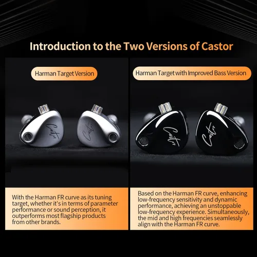 Vista 3 de KZ Castor - Auriculares intrauditivos, sonido de graves mejorado HiFi, IEMs aislantes de ruido ajustables, auriculares con cable de doble
