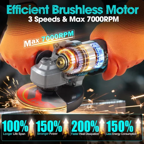 Vista 3 de Amoladora Angular Inalámbrica Compatible con Batería Makita de 18V (No Incluida), Motor sin Escobillas, Interruptor de Bloqueo, Disco de 4-1/2", 3