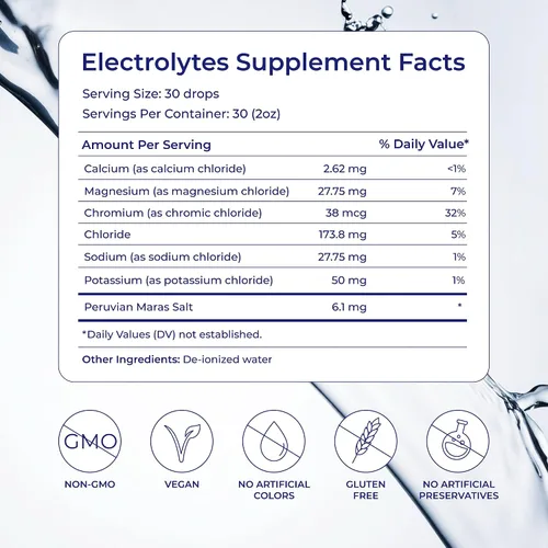 Vista 2 de Eidon Electrolytes - Gotas de electrolitos líquidos, suplemento mineral iónico para añadir al agua, reponer y equilibrar el equilibrio