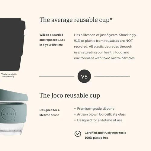 Vista 5 de JOCO Taza 4oz - Taza clásica reutilizable de vidrio de borosilicato eco-innovador - (Mood Indigo)