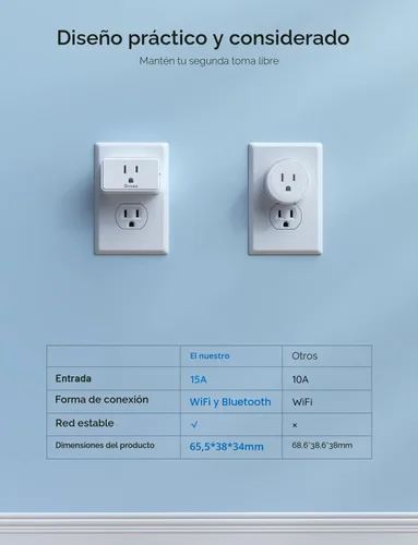 Vista 6 de Govee Enchufe inteligente de 15 A, salida WiFi Bluetooth, 1 paquete que funciona con Alexa y Google Assistant, enchufes WiFi con múltiples