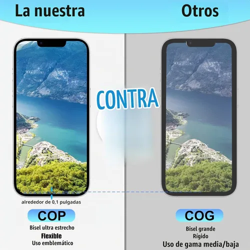 Vista 2 de DIGI4U Reemplazo de pantalla OLED suave para iPhone 12 Pro Max, pantalla COP de 6.7 pulgadas, no LCD, ventana 1:1, resolución y grosor, control