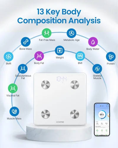 Vista 2 de RENPHO Báscula inteligente, báscula digital de baño para peso, báscula con IMC, grasa corporal, masa muscular, análisis de composición corporal