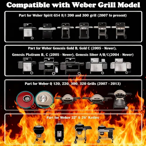 Vista 9 de CloudHand Reemplazo mejorado de 2 pulgadas para parrilla de huevos, termómetro de barbacoa de 100 a 700 °F, ahumador de parrilla de carbón con dial
