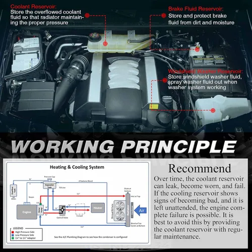 Vista 3 de YHTAUTO Depósito de expansión del depósito de desbordamiento de recuperación de refrigerante del motor con tapa presurizada para Ford Focus Volvo