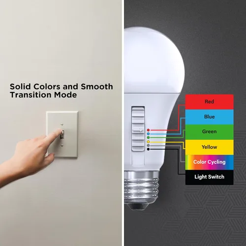 Vista 5 de Feit Electric Bombilla LED que cambia de color, A19 con una bombilla de base media E26, equivalente a 60 W, vida útil de 15 años