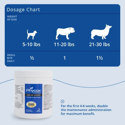 Vista 5 de Suplemento articular Picaduras Pequeñas para Perros, 120 Ct