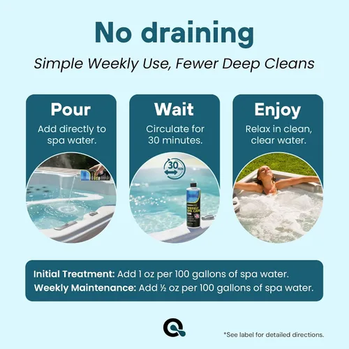 Vista 6 de AquaDoc - Bañera de hidromasaje 3 en 1, cuidado semanal - 8 oz