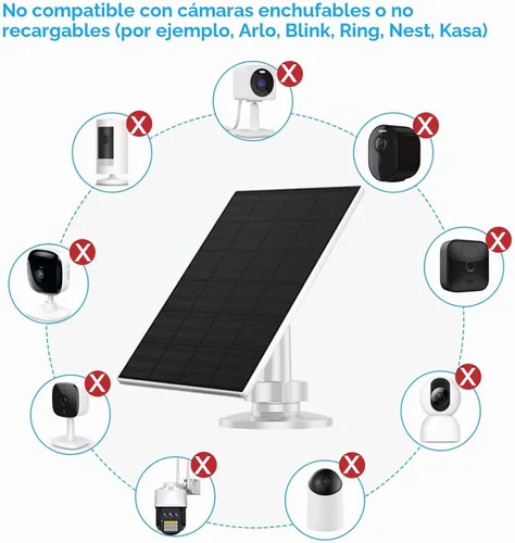 Vista 7 de Panel solar de 2 W para cámara de seguridad al aire libre, cargador USB/USB-C con IP65 impermeable, montaje ajustable de 360° y cable de 7.2 pies