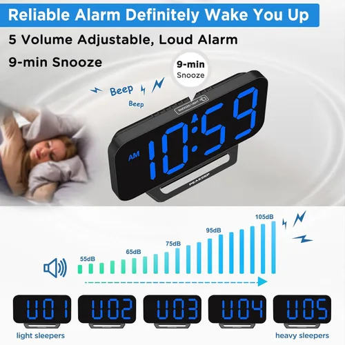 Vista 4 de Peakeep Small Digital Alarm Clock for Bedrooms, Loud for Heavy Sleepers Dimmable Plug in Electric Large Numbers Clock Battery Backup, Slim Clock