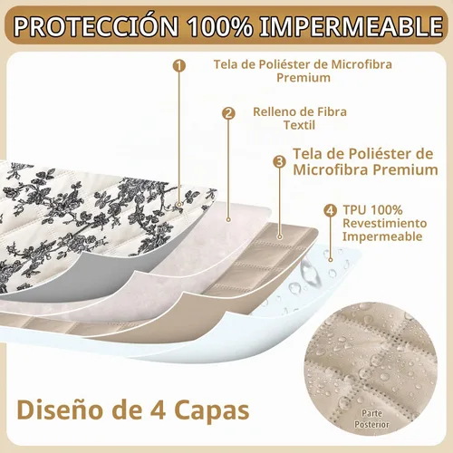Vista 4 de ALIECOM Fundas para sofá modular, 100% impermeables, en forma de L, lavables, 2 piezas, fundas seccionales impresas con diván, protector de muebles
