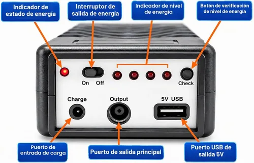 Vista 4 de Batería recargable de alta capacidad de 12 V y 5 V (150 Wh, o 40500 mAh) con función Mini UPS de 12 V - BiXPower iP150-12V