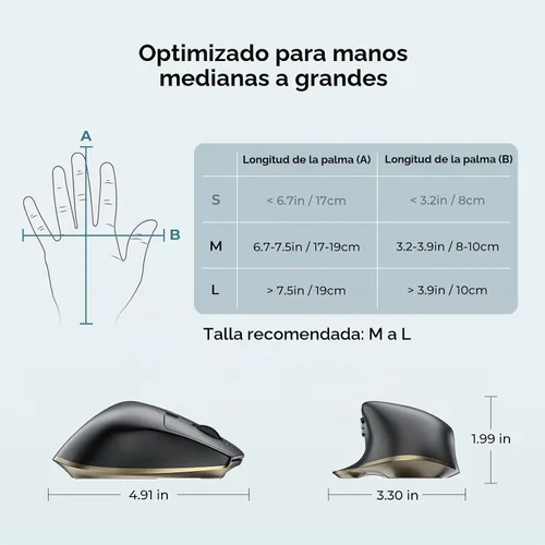 Vista 5 de iClever Ratón inalámbrico con Bluetooth o receptor USB, 5 niveles de DPI ajustables hasta 2400DPI, ratón recargable para computadora, ratón Negro-oro