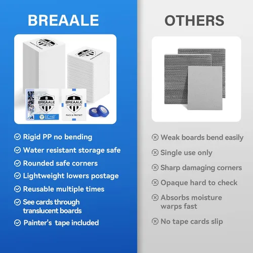 Vista 8 de Kit de envío de tarjetas intercambiables, paquete de 520 – Protectores de envío de tarjetas de 3.5 x 4.5 pulgadas con 4 rollos de cinta de pintor