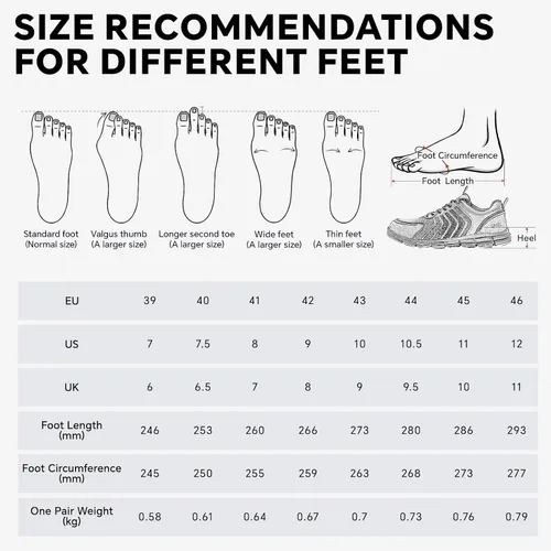 Vista 7 de SPIEZ Zapatos de seguridad para hombre, extra ligeros, transpirables, con punta compuesta, tenis de trabajo negro y azul US 7.5-12