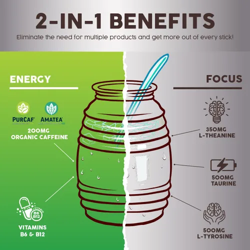 Vista 4 de Salud - Paquete de 2 2 en 1 Energy + Focus (lima de pepino) y energía + enfoque (sandía de fresa) – 15 porciones cada una, mezcla de bebida Agua