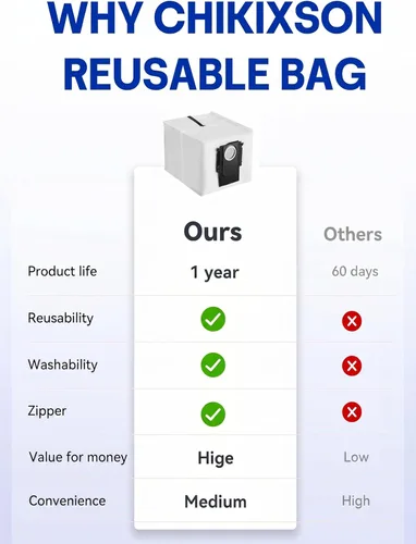 Vista 7 de Bolsas de polvo reutilizables para Roborock Qrevo S8 MaxV Ultra, S8 Max Ultra, Saros 10R Robot Vacuum Multifunctional Dock, Bolsas de aspiradora