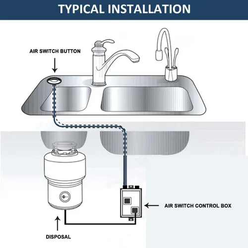 Vista 6 de Kit de interruptor de aire para eliminación de basura, doble salida, desagüe de fregadero, acero inoxidable negro, botón de encendido/apagado, pieza