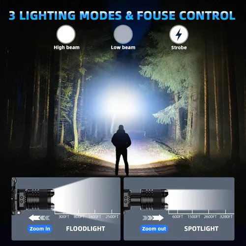 Vista 3 de Linterna frontal súper brillante recargable: luz LED para cabeza, 99000LM Zoom Head Lamp y luz trasera roja, linterna impermeable con 6 clips