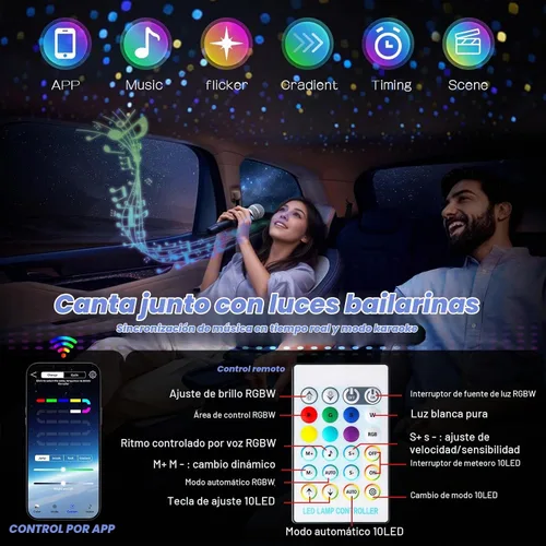 Vista 3 de Kit de luz de doble puerto 32W Twinkle Meteor 2 en 1 Starlight Headliner con 1200 piezas de cable de fibra óptica de 9.8 pies RGBW fuente de luz