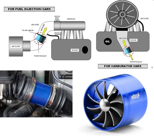 Vista 5 de Mi2KA Turbina de admisión de aire de combustible, ahorro de gas, sistema de aceleración turbonador de un solo ventilador Turbo 2.5 "-3.0