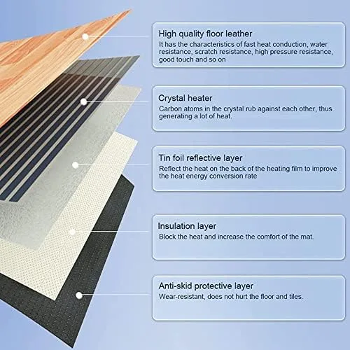 Vista 3 de MOFGOE - Alfombra térmica impermeable debajo del escritorio, 60 niveles de calor ajustables, temporizador de 12 horas, ideal para uso en oficina
