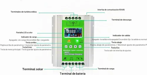 Vista 4 de Controlador solar de viento MPPT de 2000 W para viento de 0 a 1000 W con sistema de panel solar de 0-1000 W, controlador MPPT Boost con función